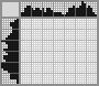 Japanese crossword «Octopus» Japanese crossword «Octopus»