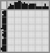 Japanese crossword «Octopus» Japanese crossword «Octopus»