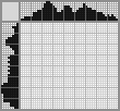 Japanese crossword &laquo;Small octopus&raquo;