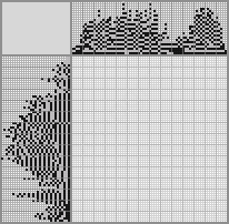 Japanese crossword «The founders of Kyiv» Japanese crossword «The founders of Kyiv»