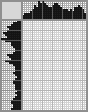 Japanese crossword «Ossovsky Pyotr Pavlovich (self-portrait)» Japanese crossword «Ossovsky Pyotr Pavlovich (self-portrait)»