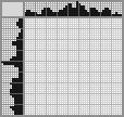 Japanese crossword «Ostap» Japanese crossword «Ostap»