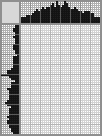 Japanese crossword «Ostap Bender as portrayed by Andrei Mironov» Japanese crossword «Ostap Bender as portrayed by Andrei Mironov»