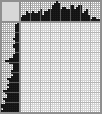 Random crossword