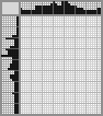Japanese crossword «Ostrogorskaya Tatyana Evgenievna - costume art» Japanese crossword «Ostrogorskaya Tatyana Evgenievna - costume art»
