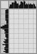Japanese crossword «Ostroukhov Ilya Semenovich» Japanese crossword «Ostroukhov Ilya Semenovich»