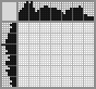Japanese crossword &laquo;Island&raquo;