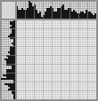 Japanese crossword «Island» Japanese crossword «Island»