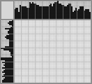 Japanese crossword «Island» Japanese crossword «Island»