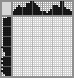 Japanese crossword «Easter Island» Japanese crossword «Easter Island»