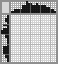 Japanese crossword «Island with palm tree» Japanese crossword «Island with palm tree»