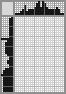 Japanese crossword «Pointy-Haired Boss (Dilbert)» Japanese crossword «Pointy-Haired Boss (Dilbert)»