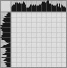 Japanese crossword «Illuminator» Japanese crossword «Illuminator»