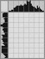 Random crossword