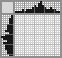 Japanese crossword &laquo;Donkey&raquo;
