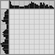 Japanese crossword «Donkey» Japanese crossword «Donkey»