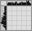 Japanese crossword «Donkey» Japanese crossword «Donkey»