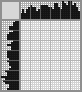Japanese crossword «From the heart» Japanese crossword «From the heart»