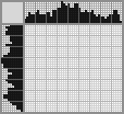 Japanese crossword &laquo;Rest&raquo;