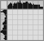 Japanese crossword «Recreation» Japanese crossword «Recreation»