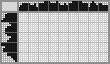 Japanese crossword «Rest» Japanese crossword «Rest»