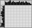 Japanese crossword «Rest» Japanese crossword «Rest»