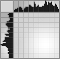 Japanese crossword «On the couch with the cat» Japanese crossword «On the couch with the cat»