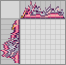 Japanese crossword «Vacation on an inflatable flamingo» Japanese crossword «Vacation on an inflatable flamingo»