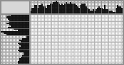 Japanese crossword &laquo;Rest by the Fireplace&raquo;