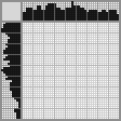 Japanese crossword «Vacationer» Japanese crossword «Vacationer»