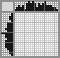 Japanese crossword &laquo;Bitten apple&raquo;