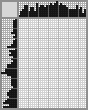 Japanese crossword «Otolia Kraszewska, Polish artist (AP)» Japanese crossword «Otolia Kraszewska, Polish artist (AP)»
