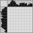 Japanese crossword «Reflection» Japanese crossword «Reflection»
