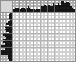 Japanese crossword «Push-ups» Japanese crossword «Push-ups»