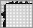 Japanese crossword «Sheep» Japanese crossword «Sheep»
