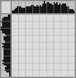 Japanese crossword «Sheep» Japanese crossword «Sheep»