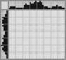 Random crossword