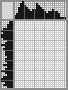 Random crossword