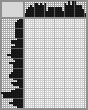 Japanese crossword «Shepherd» Japanese crossword «Shepherd»