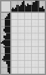 Japanese crossword «Shepherd» Japanese crossword «Shepherd»