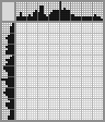 Japanese crossword «Sheepdog» Japanese crossword «Sheepdog»