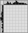 Japanese crossword «Sheepdog» Japanese crossword «Sheepdog»