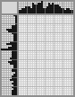 Japanese crossword «Ovcharov Viktor, artist» Japanese crossword «Ovcharov Viktor, artist»