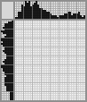 Japanese crossword &laquo;Sheep&raquo;