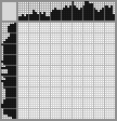 Japanese crossword «Lamb» Japanese crossword «Lamb»
