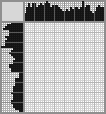 Japanese crossword «Sheep» Japanese crossword «Sheep»