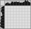 Japanese crossword «Lamb» Japanese crossword «Lamb»