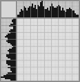 Japanese crossword «Lamb» Japanese crossword «Lamb»