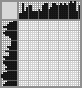 Japanese crossword «Sheep» Japanese crossword «Sheep»