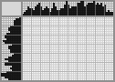 Japanese crossword «Lamb» Japanese crossword «Lamb»